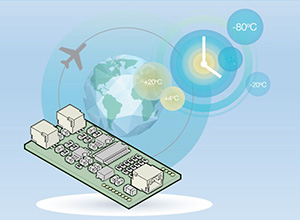 Built-in Digital Tmep. Sensor (GDP Support)