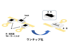 チップ内に抵抗体とサーミスタを形成し、従来は3つ必要だった抵抗器をワンチップに