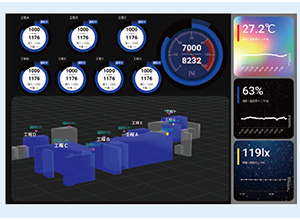 ものづくり統合システム【つくりのミコト】