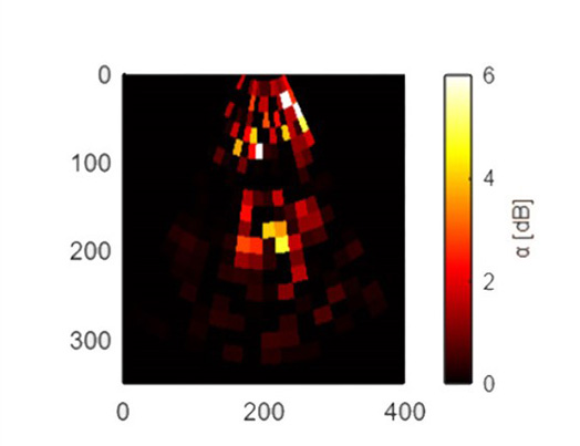 温度測定・温度制御テクノロジー